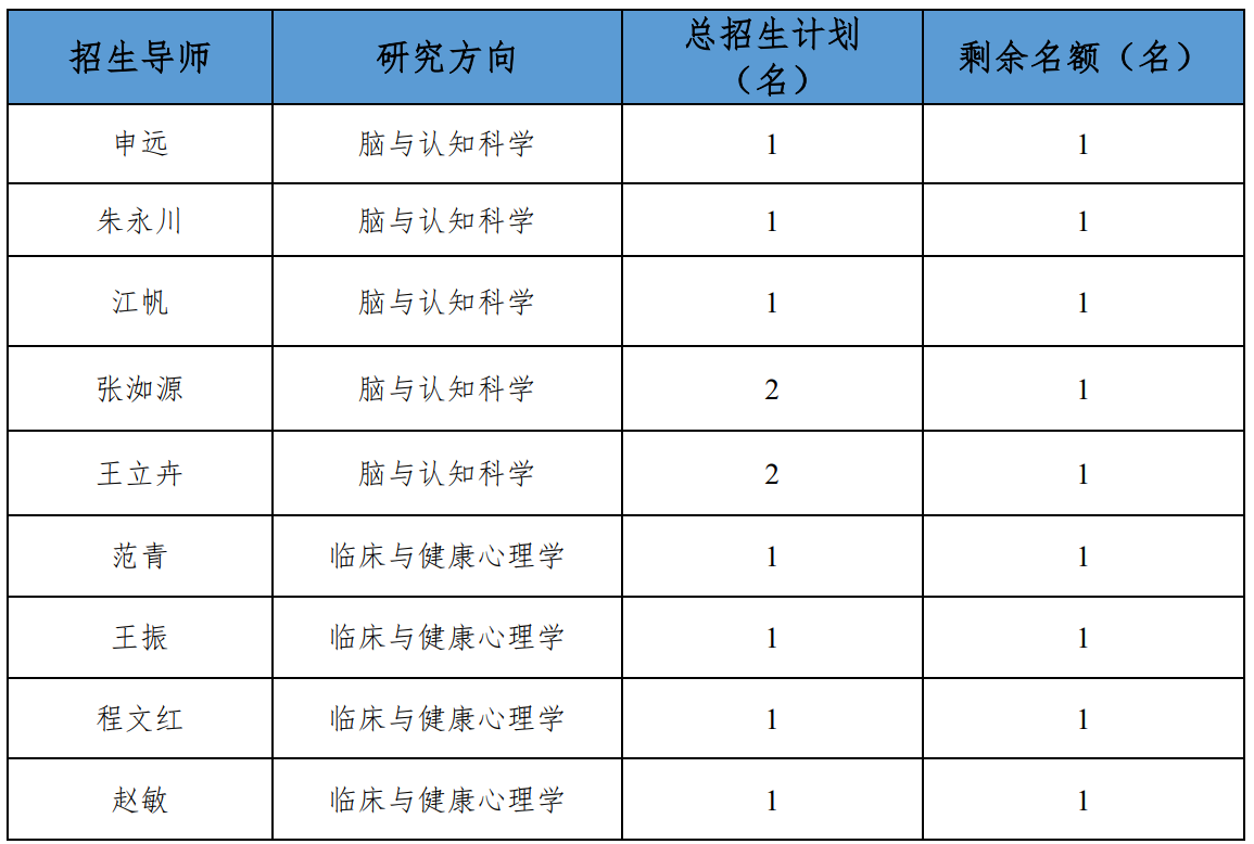 1745550123287113.png 1745550123287113.png